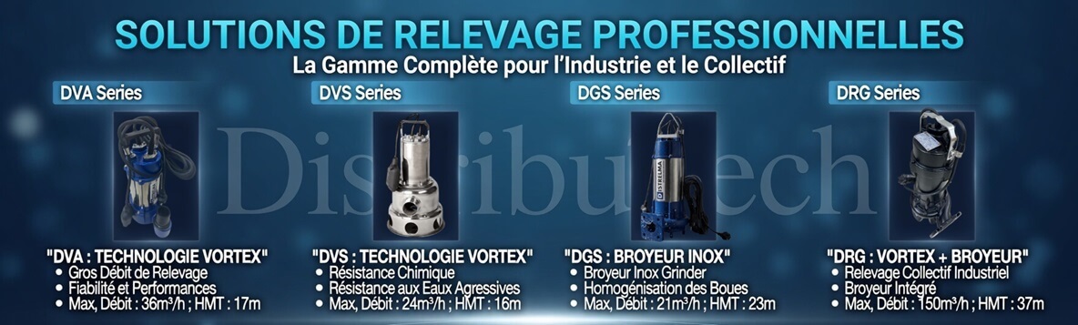 Pompe vide cave submersible vortex inox broyeur DISTRELMA Maroc